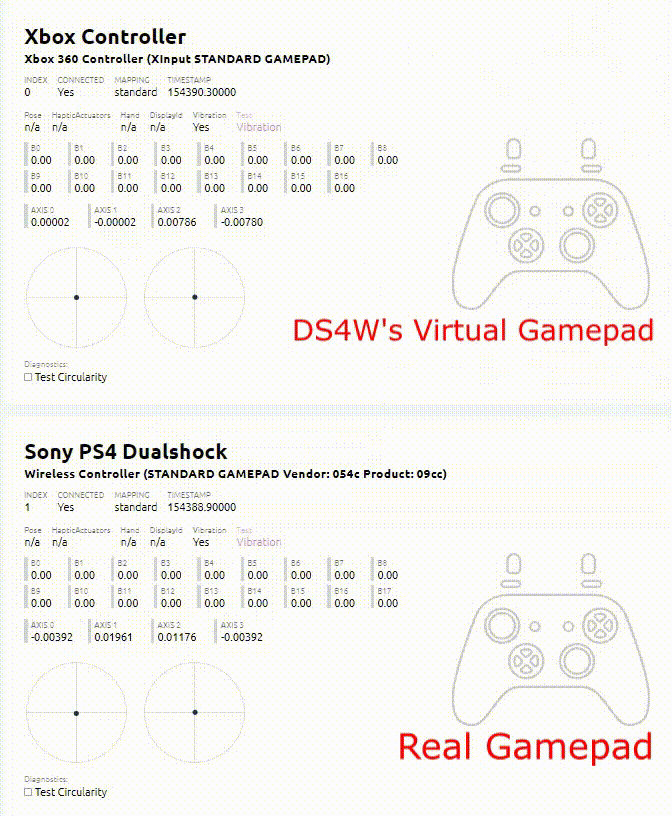Gamepad Tester Double Input Issue